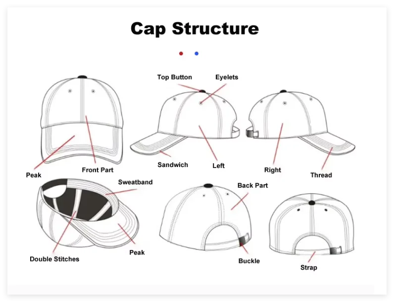 Wholesale Adjustable Cotton Snapback Cap Men Women 3D Embroidery Comfortable 6 Panel Outdoor Sports Unisex Ice Hockey Hat