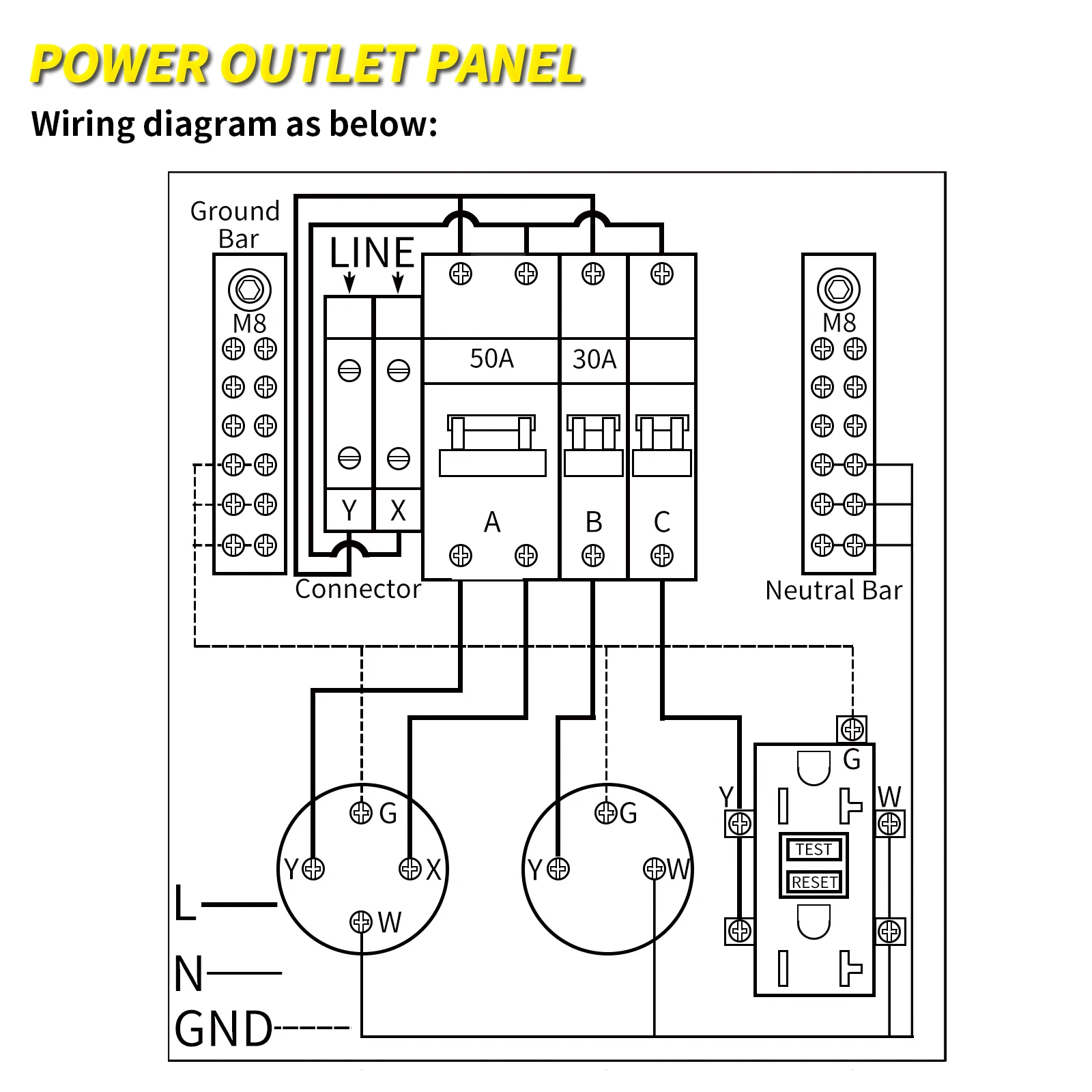 Weatherproof Temporary Power Outlet Panel Outdoor Power Outlet Box 20 30 50 Amp RV Power Outlet Box for Car RV Charging Pile