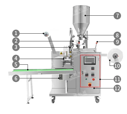 DCK-11 China Manufacturer Automatic Filter Paper Packaging Inner Bag Sachet Tea Coffee Packing Machine with Thread and Label supplier