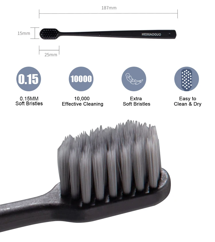 Manual Toothbrush Manufacturer - Premium Adult Toothbrush