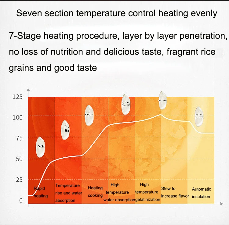 rice cooker 15.jpg