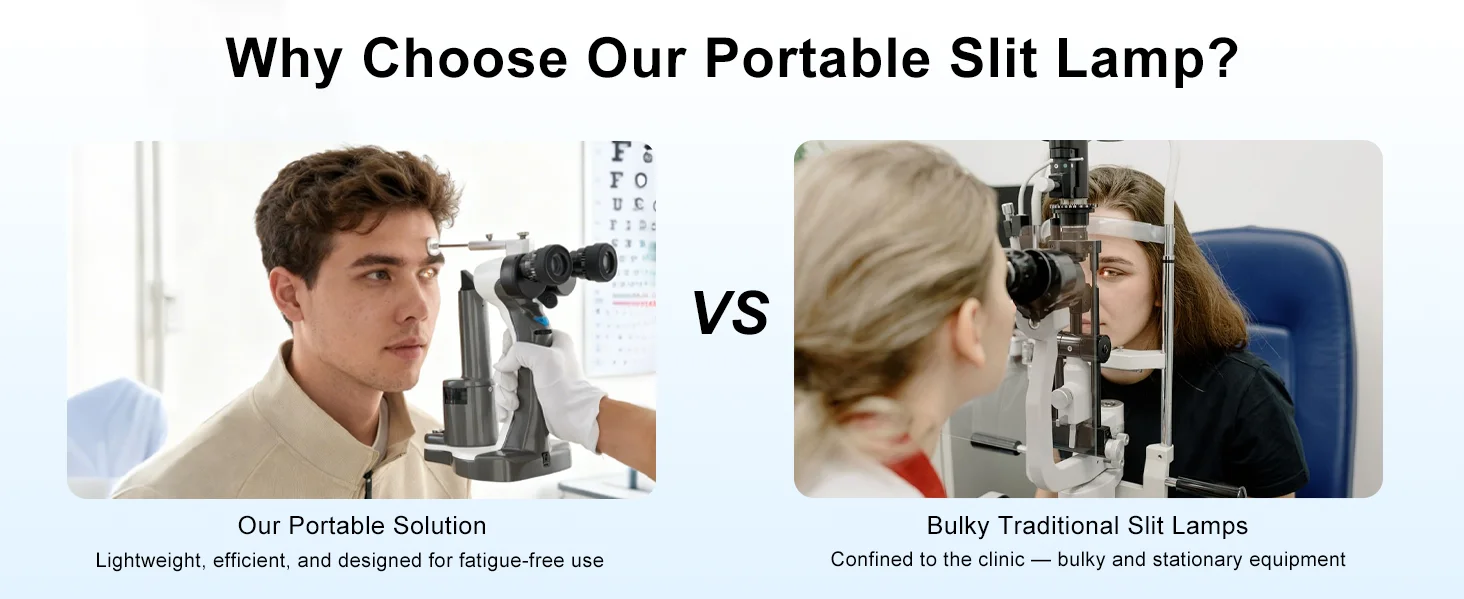 Handheld Slit Lamp FSL-P Ophthalmic Portable Slit Lamp for Hot Sale