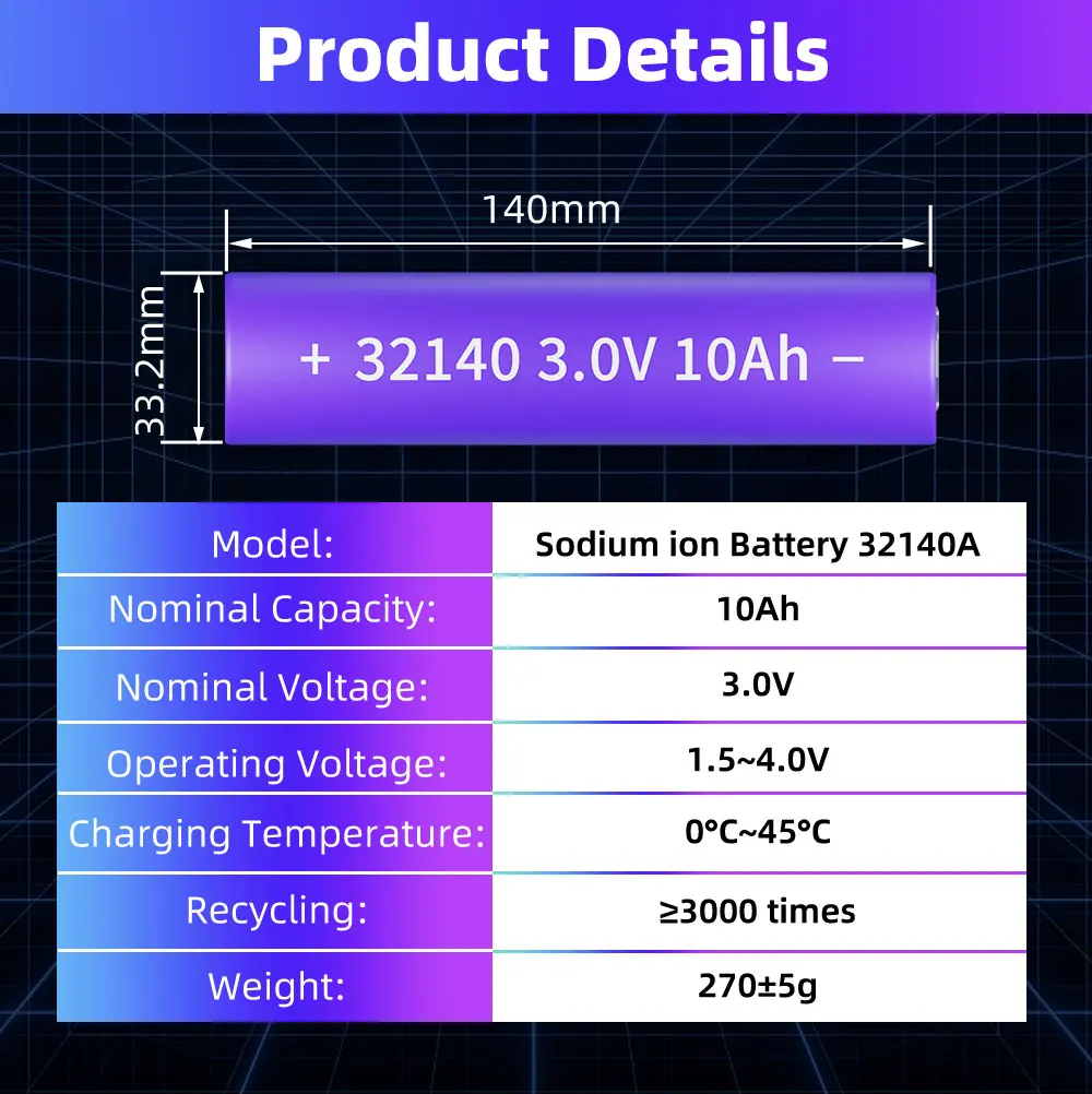 32140 Na Sodium Ion Battery 3v 10ah 20ah 30ah 50ah Catl Na Sodium Ion ...