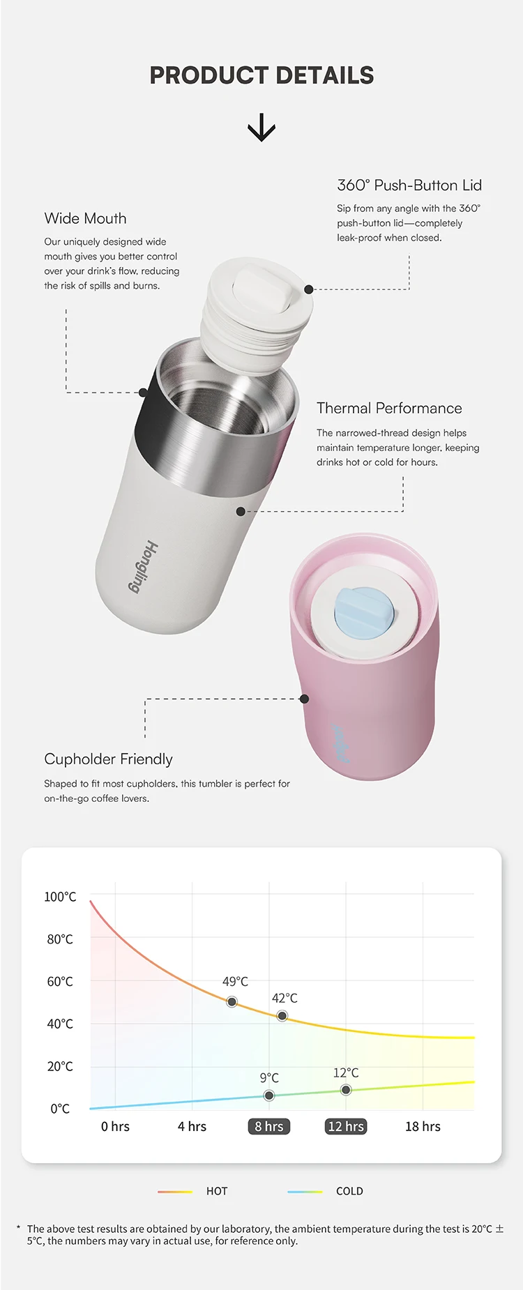 KOLINK 360 Tumbler Angles and Exterior 2