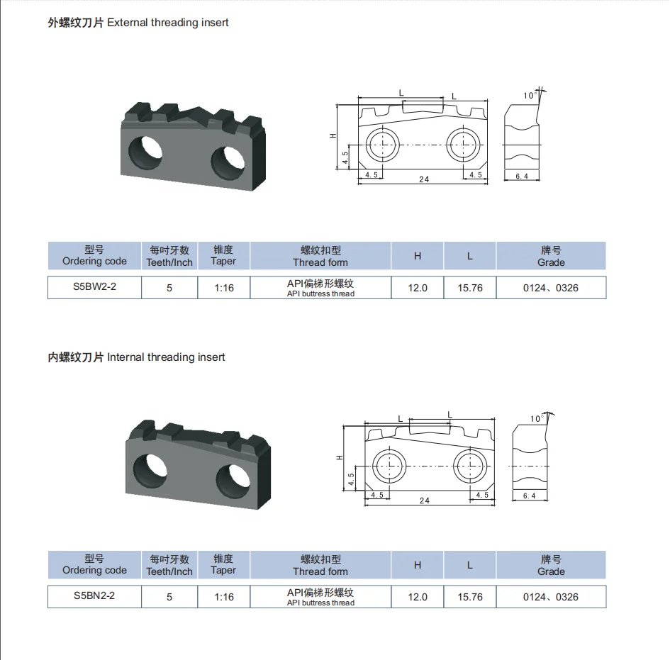 Yanzhen API Threading Inserts S Series Buttress Thread External Inserts ...