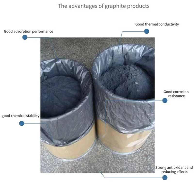 Factory Customized Production of High-quality Flake Graphite, Expanded Graphite,lithium Battery Graphite Powder