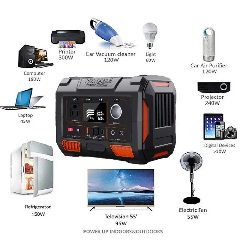 Portable Energy Storage 300W Portable Rechargeable Power Supply Lithium Ion  Battery Power Station