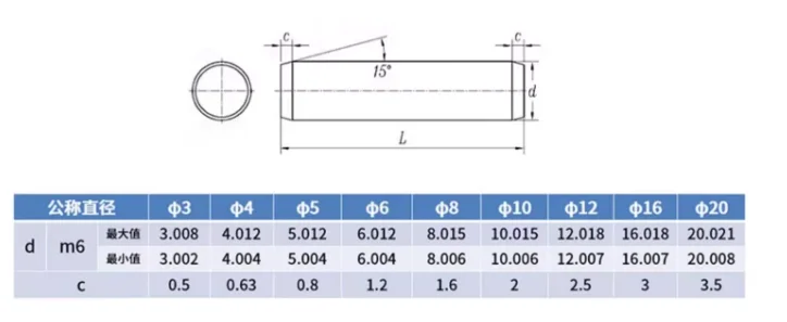 product high rated precision stainless steel hardness stepped threaded knurled dowel pin-59