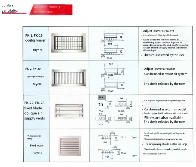 Factory air Conditioner Linear Grille and Louver Fan