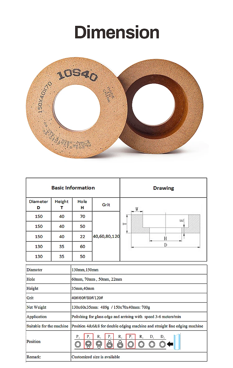 Rubber Grinding Wheel Abrasive Edge Polishing Wheel Is Used For 10s