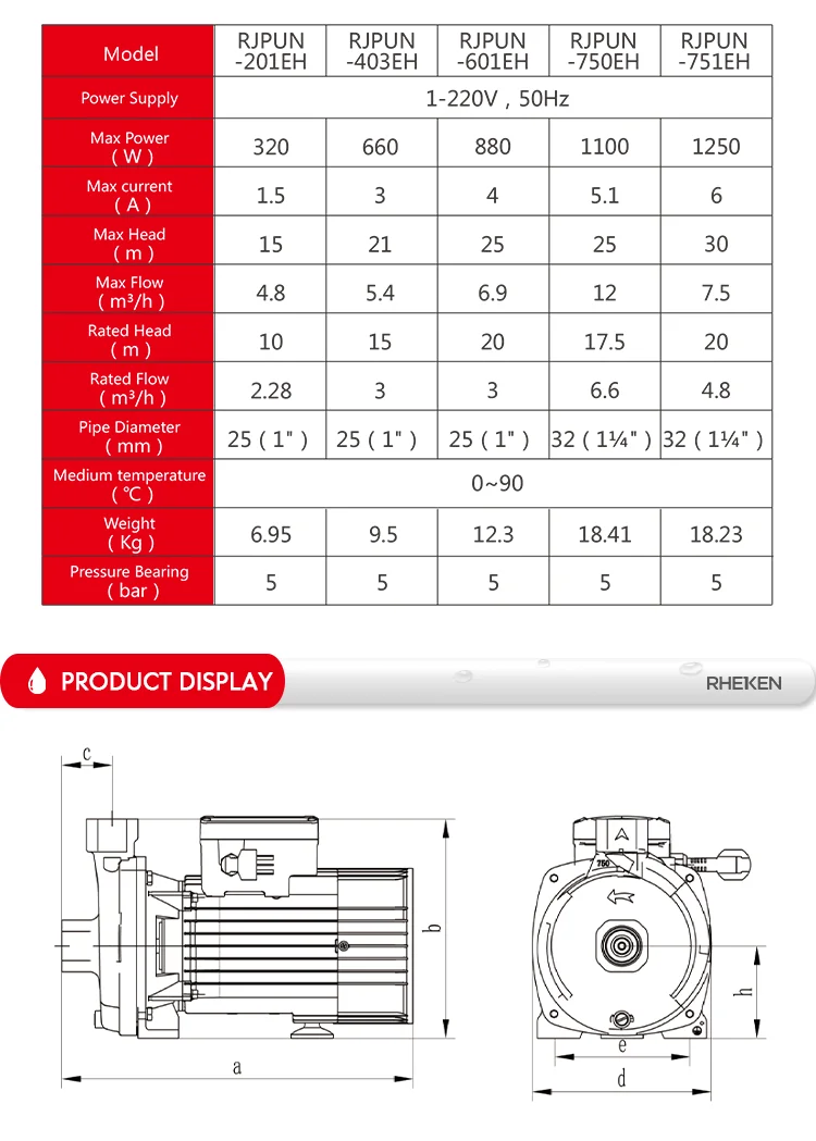 Centrifugal Pump 320 Watt Electric Water Pump Garden Buy Water Pump