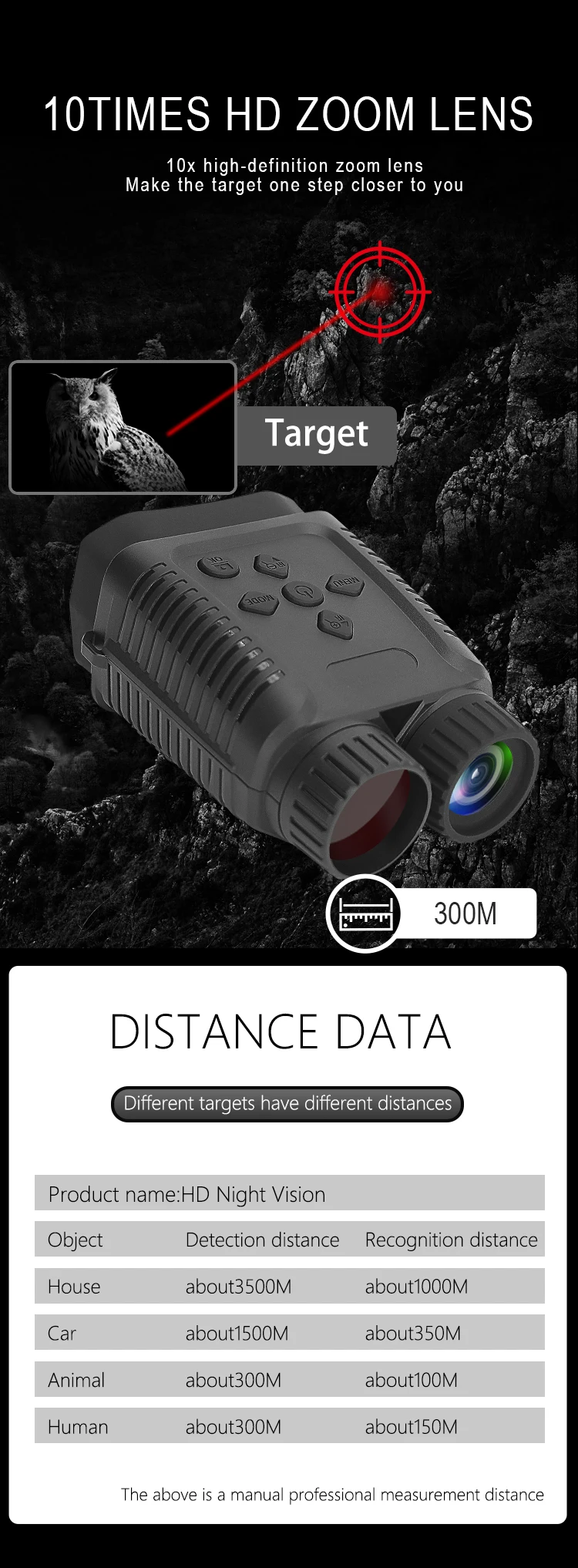 NV1182 Powerful Night Vision Mini Binocular Glasses With Camera Visor Nocturno up to 32G TF Card  IR 850nm