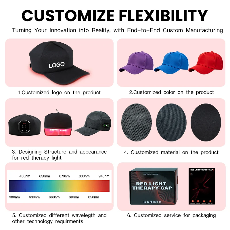 Factory Price Wireless Red Light Therapy Cap Rechargeable LED Infrared Light Therapy Cap Hat