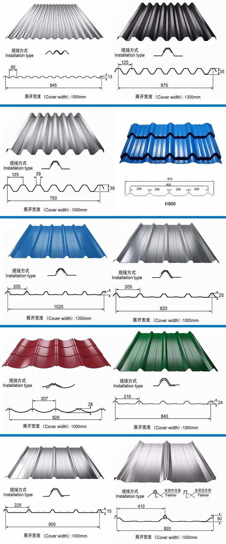 Gi zinc corrugated roofing sheet 26 gauge 30 gauge galvanized roof sheet