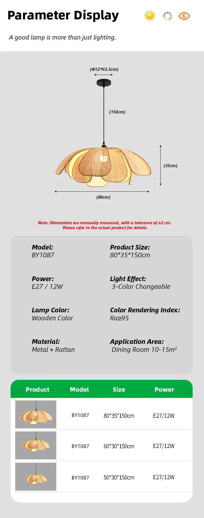 Additional information