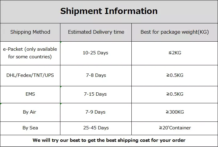 Hd259f8e84f2642c2a5ea6c8e7719cfa3k