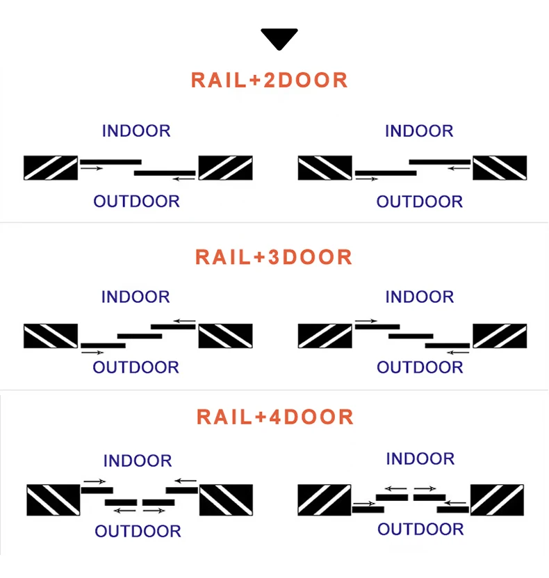 Slim Narrow Sliding Door Roller Soft Closing Narrow Frame Synchronized