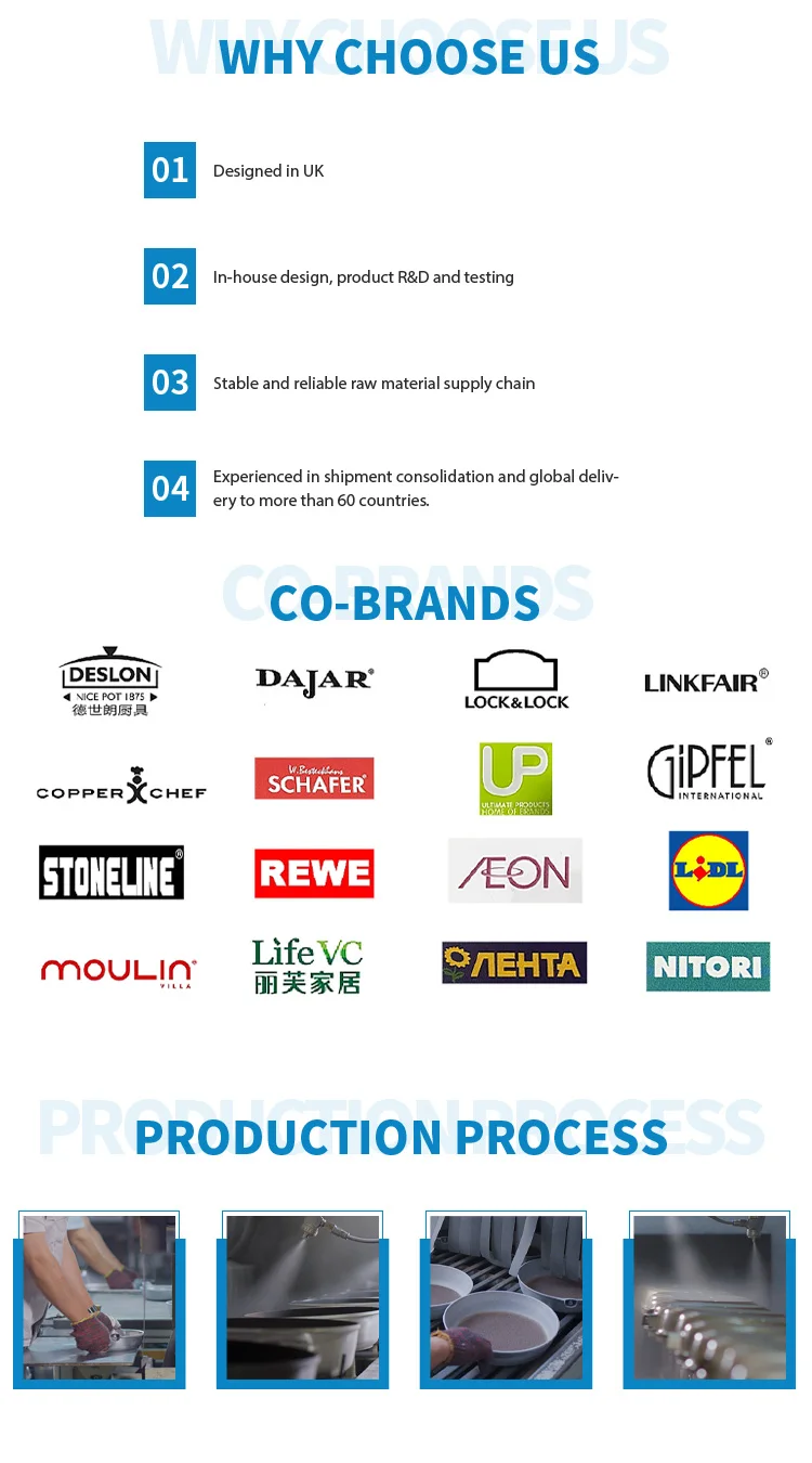 2024 New Design Modern Design Designed In Uk Ceramic Heat Resistance