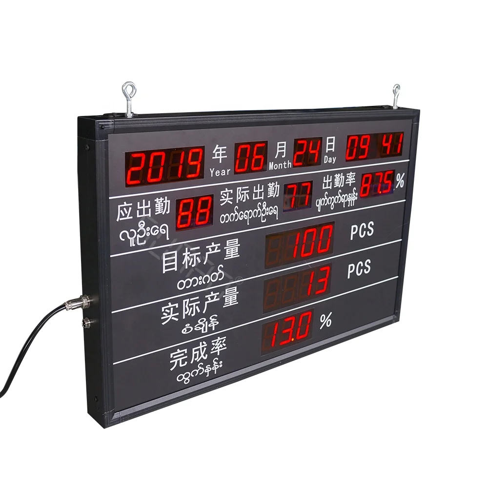 7 Segment Production Counter Display for Production Line Management Monitoring Display