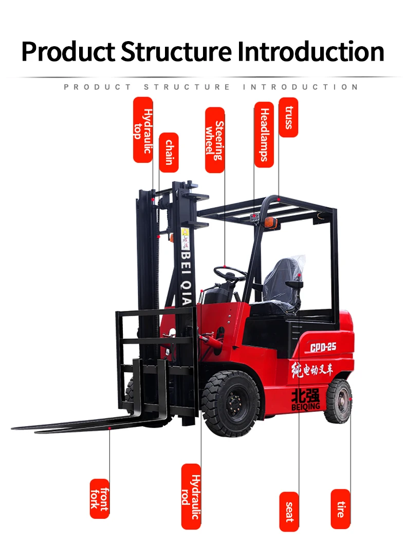 High Quality 1ton 1.5ton Electric Forklift Truck New Style High Driving Ability Cabin Design Retail Factory Price Motor details