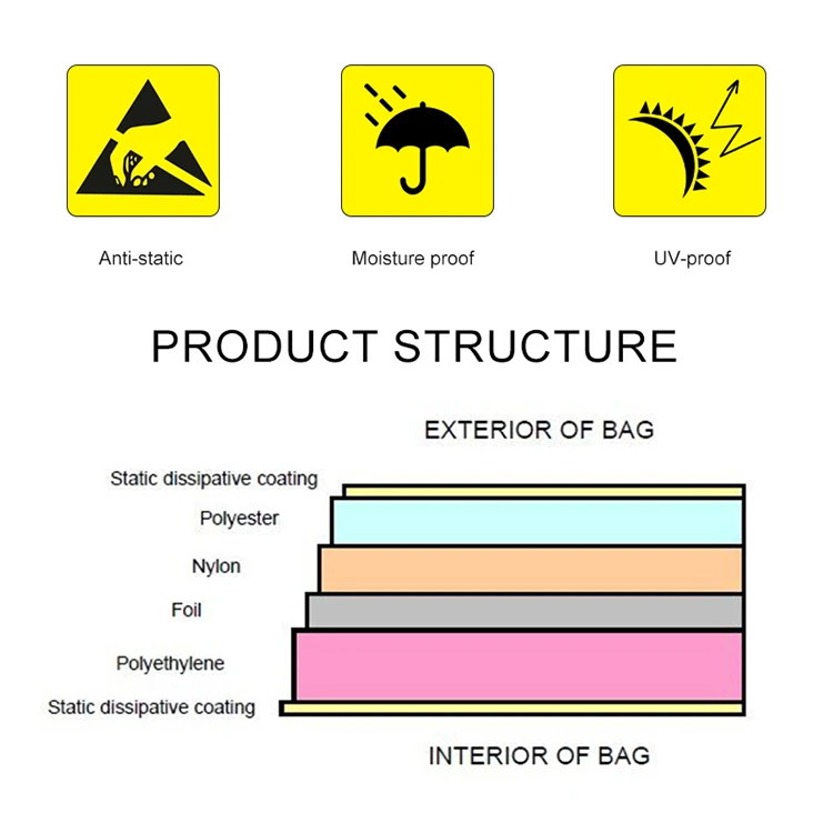 Esd Electrostatic Discharge Bag Antistatic Shielding Bags Moisture Safe