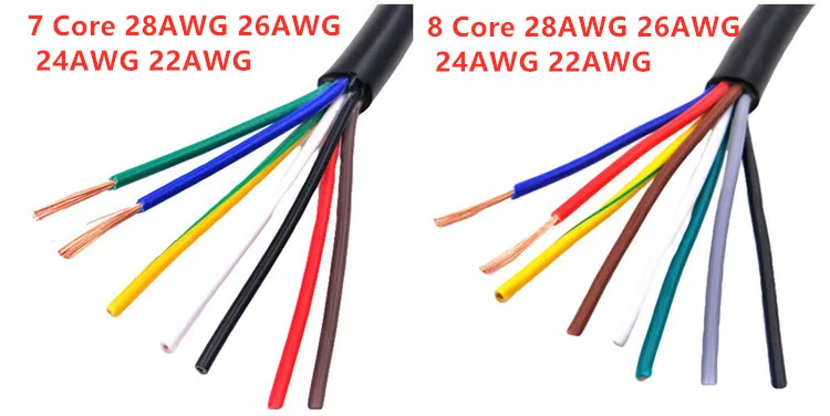 24 22 20 Awg Rvv 2 3 4 5 6 7 8 Cores Copper Wire Conductor Electrical ...