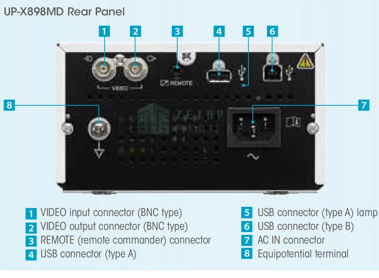 Устройство для печати монохромных медицинских изображений up x898md