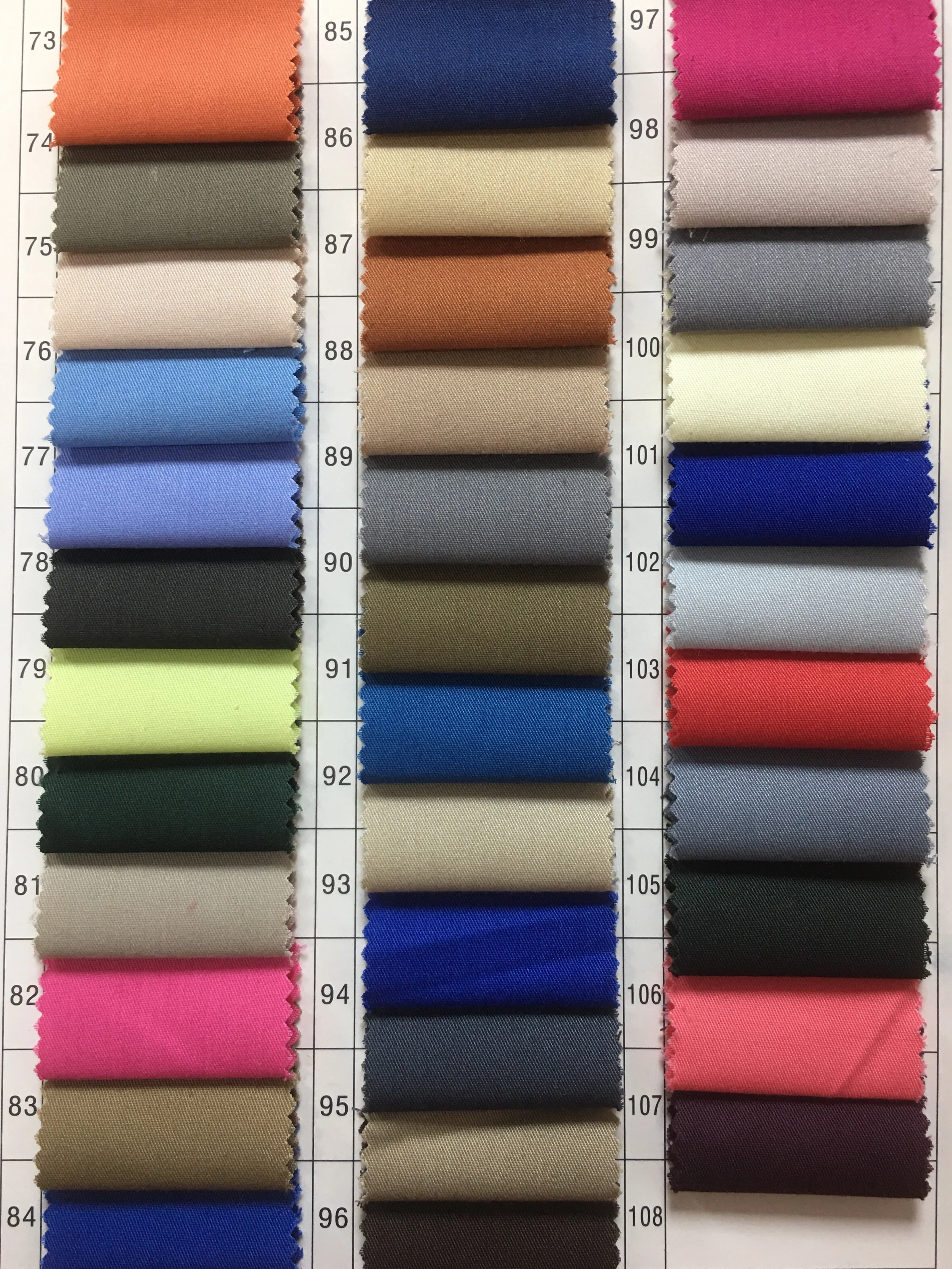 
13070 TC twill fabric 
