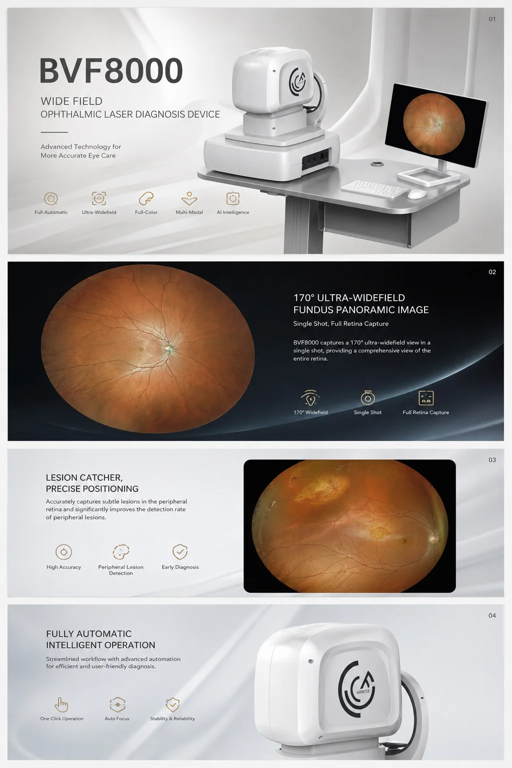 170&deg; Ultra Wide Field Fundus Imaging System Retinal Camera with Four Laser Sources and Automatic Eye Positioning