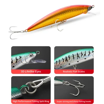 Cheery Mino False Bait 83g 17cm Swimming Style Simulation Anti Collision and Bite Resistant Design for Sea Fishing Freshwater – Lure – view 5