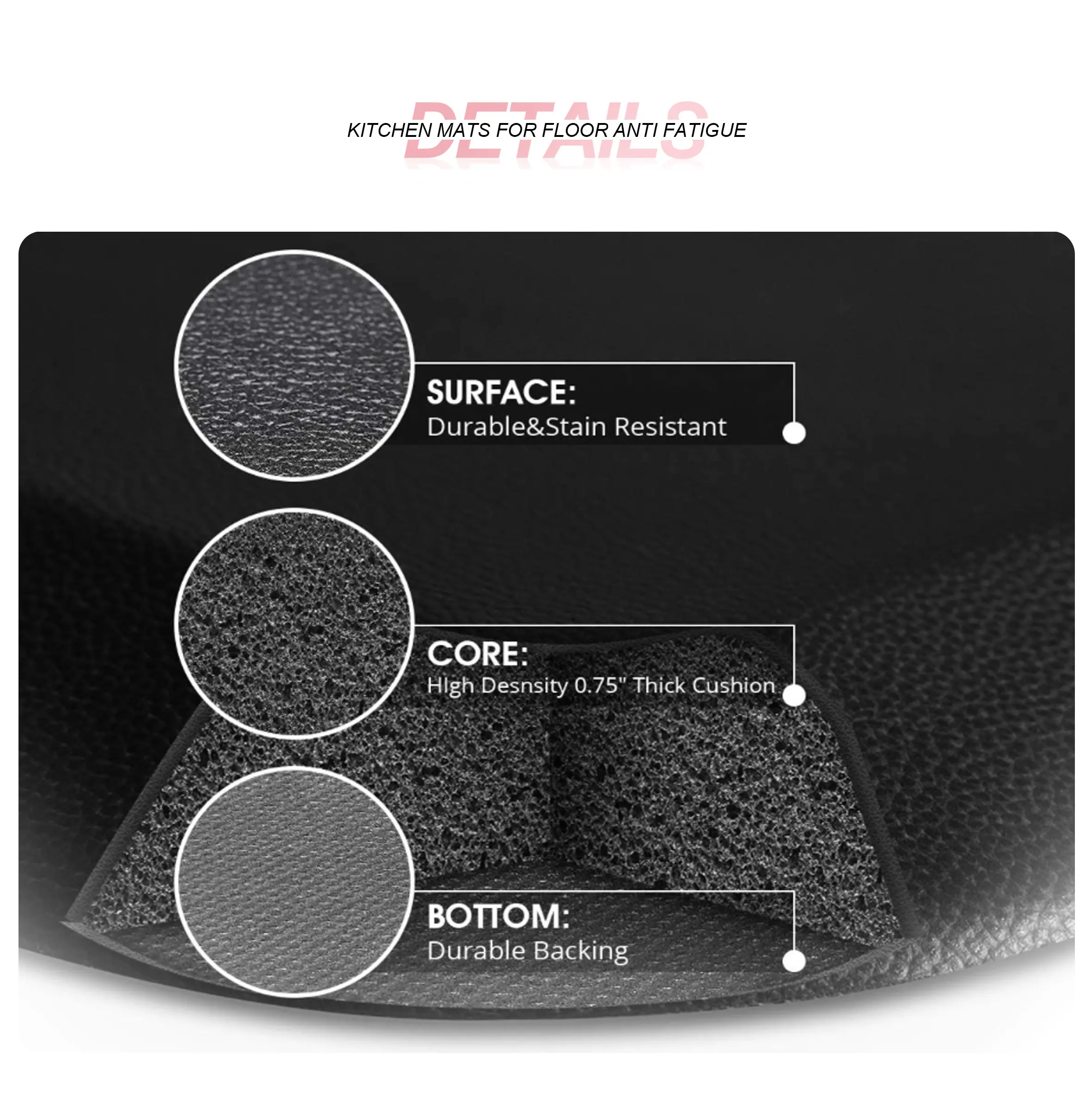 Factory Wholesale PU Printed Kitchen Rug Carpet Soft Office Anti-Fatigue Mat Standing Kitchen Mat supplier