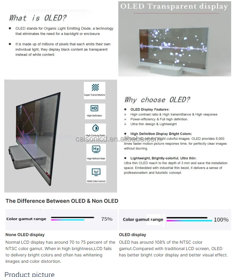 LG 30 inch transparent oled screen 1366x768  120Hz transparent oled panel LW300PXL-HRT1 details