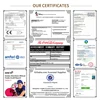Our certificates