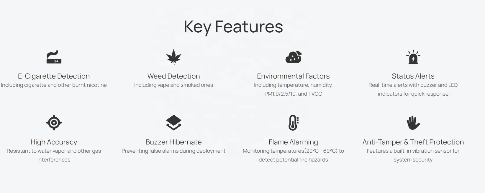 Milesight GS601 Vape Detector Smoke Alarm Real-Time Status Alerts  PM1.0/2.5/10, and TVOC For School