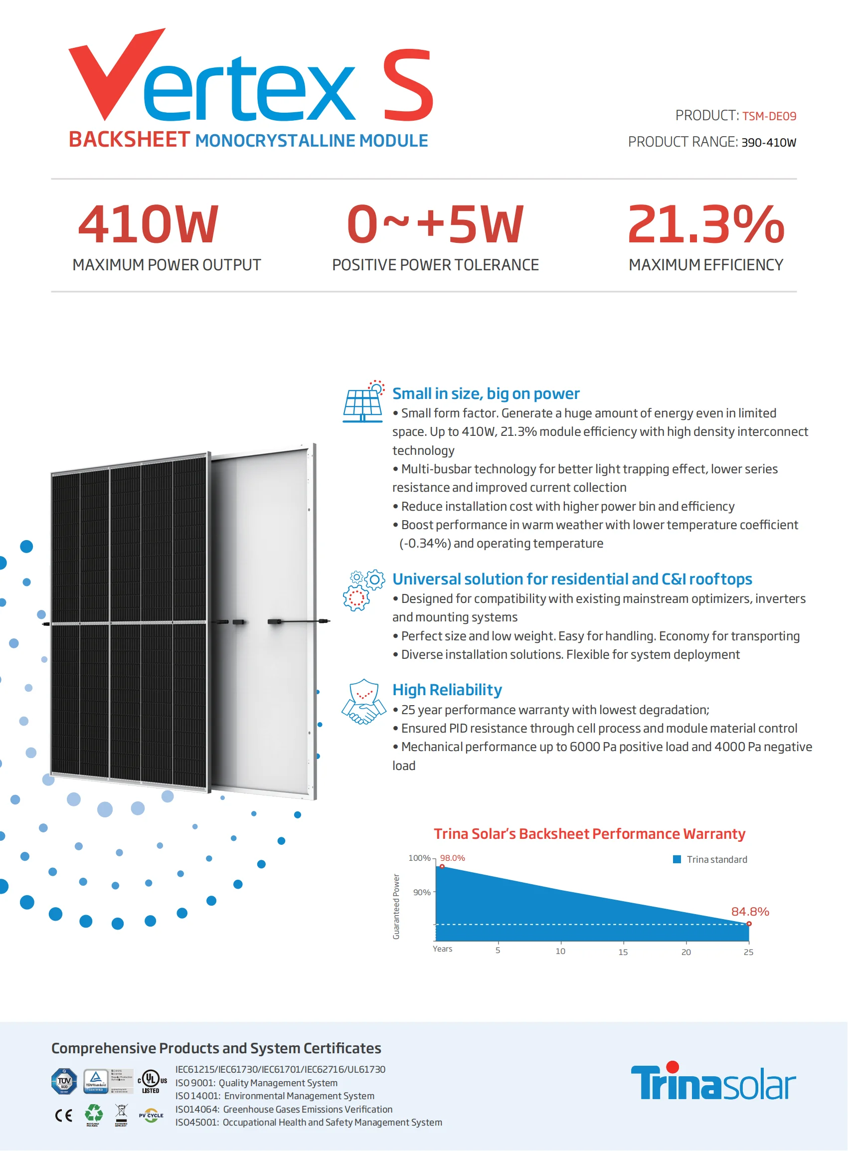 Topcon Best Price Panel Solar Trina 390w 395w 400w 405w 410w Vertex S ...