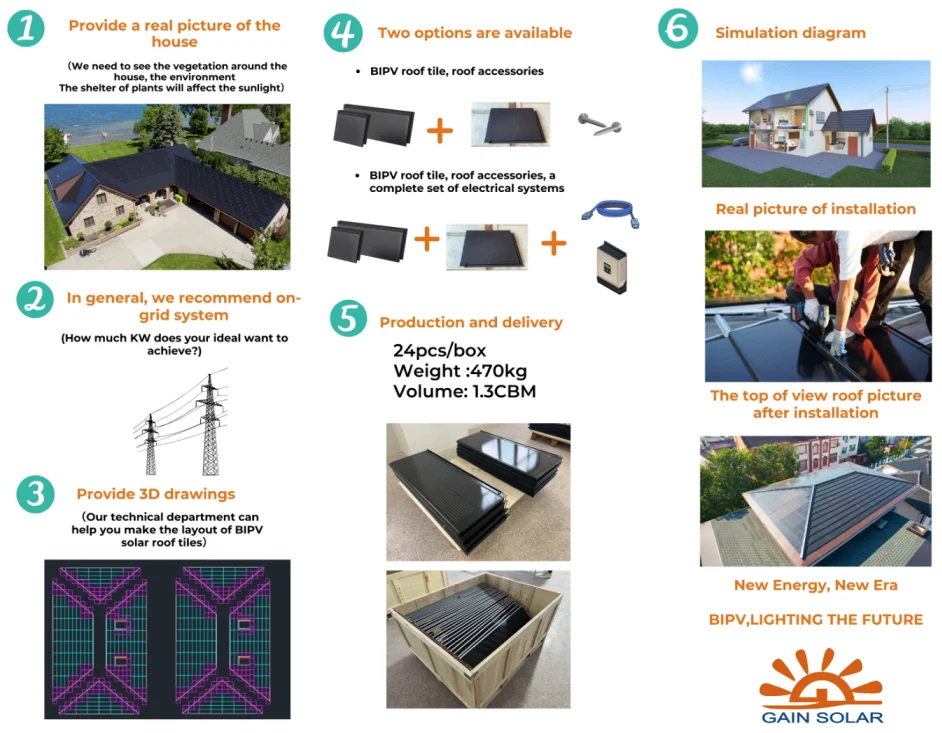 High Quality New Bipv Solar Panel Flat Roofing Tiles Tejas Solar For