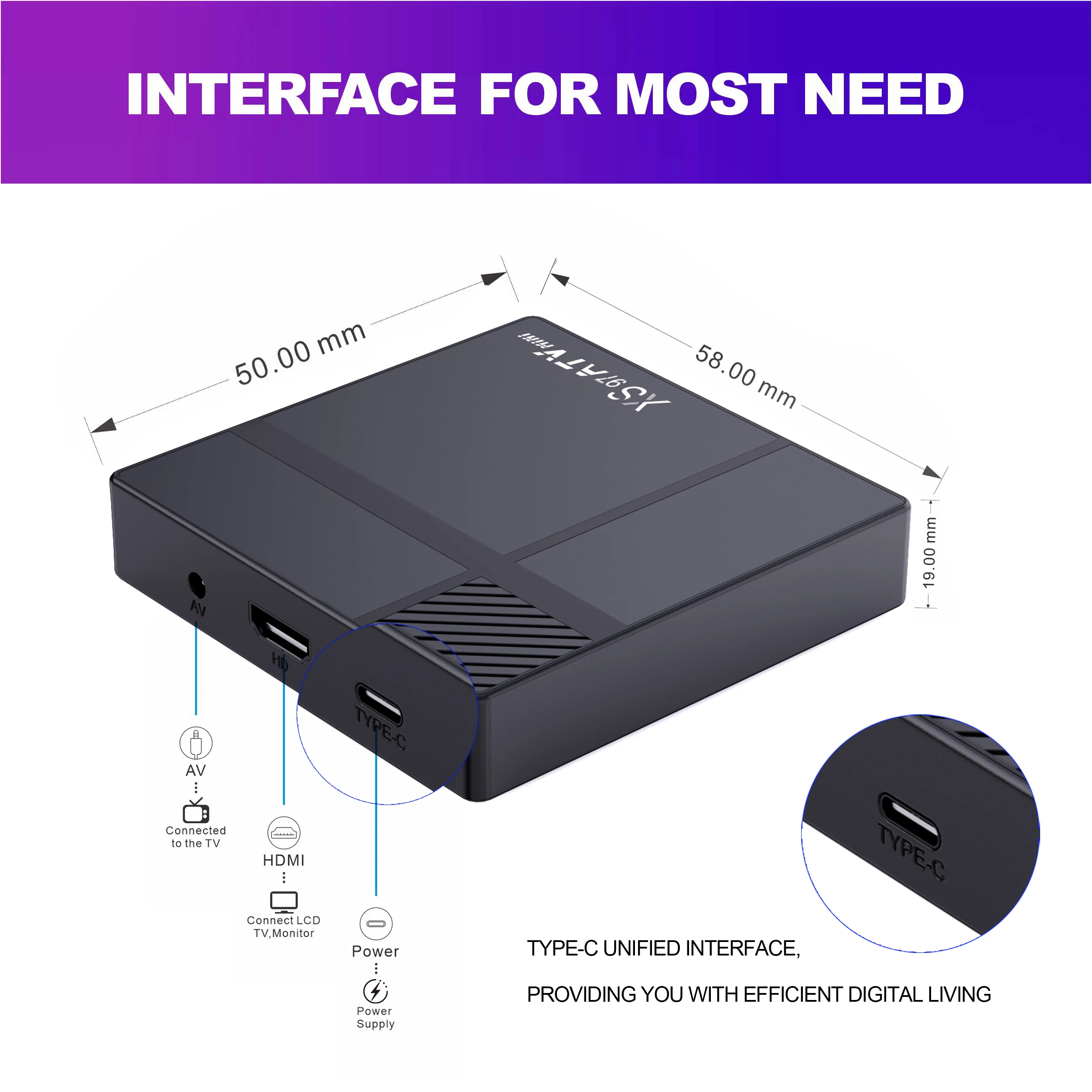 Mini ATV XS97 Android 12.0 TV Box 2GB RAM 16GB ROM Allwinner H618