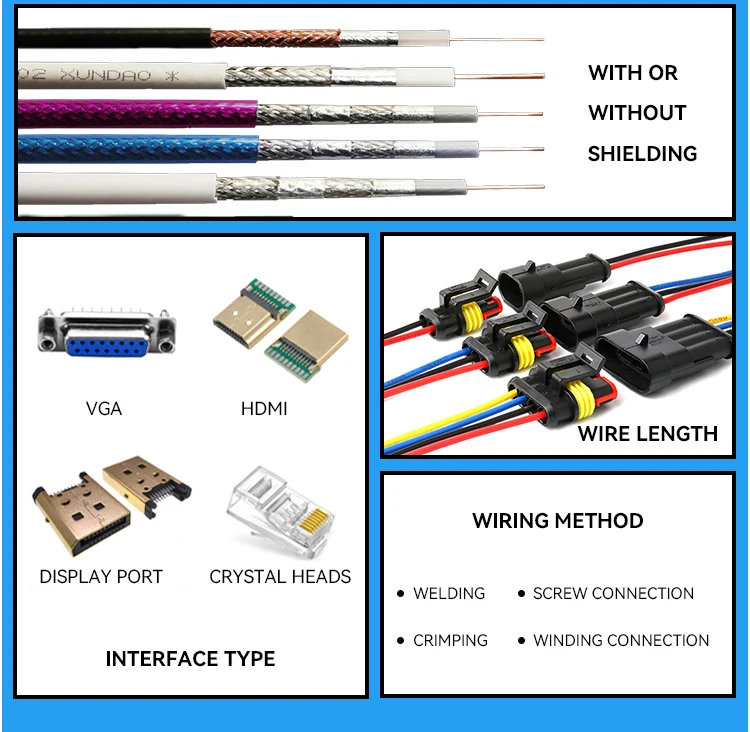 Industrial Automobile Wire Harness Car Wiring Harness Factory