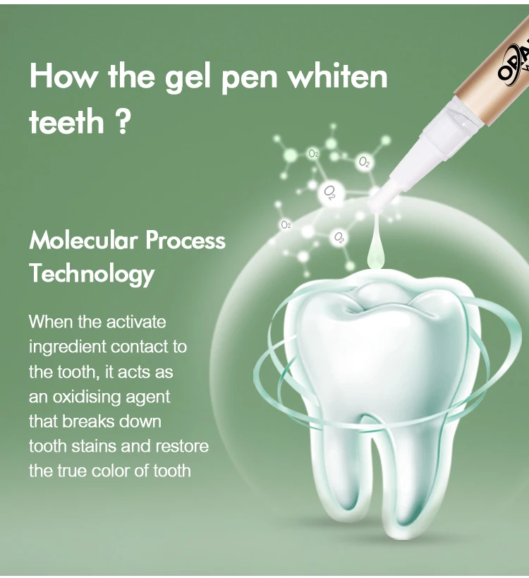 Effective Whitening Pen For Teeth Dropshipping Safely Teeth Bleaching