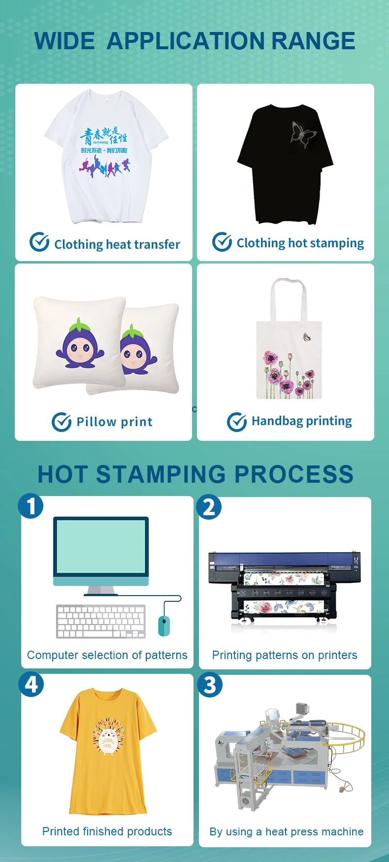Supply New 4 Station Full Automatic Heat Press Machine 4 Pallets Rotary Hot Transfer for Polo T-shirt Sublimation Pneumatic details