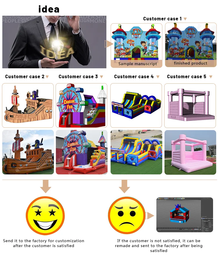 Commercial Large Big Castle Inflatable Bouncer Bounce House For Sale Craigslist Buy Large