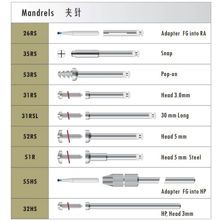 Dental Lab Disc Mandrels / Stainless Steel Mandrel for Diamond Disc SE-Mandrels