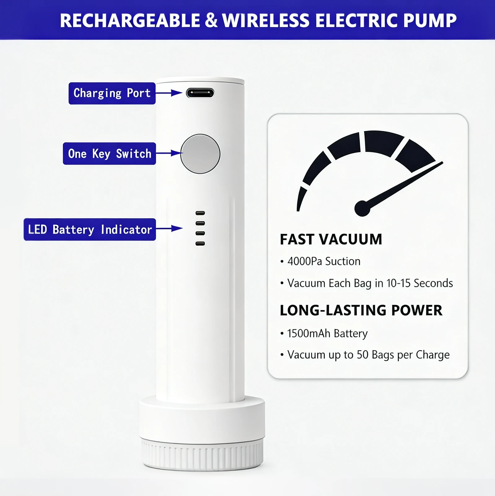 L-Vacuum Storage Bag Travel Wireless Rechargeable Electric Pump Lightweight Eco-Friendly Europe Design Compression Clothing