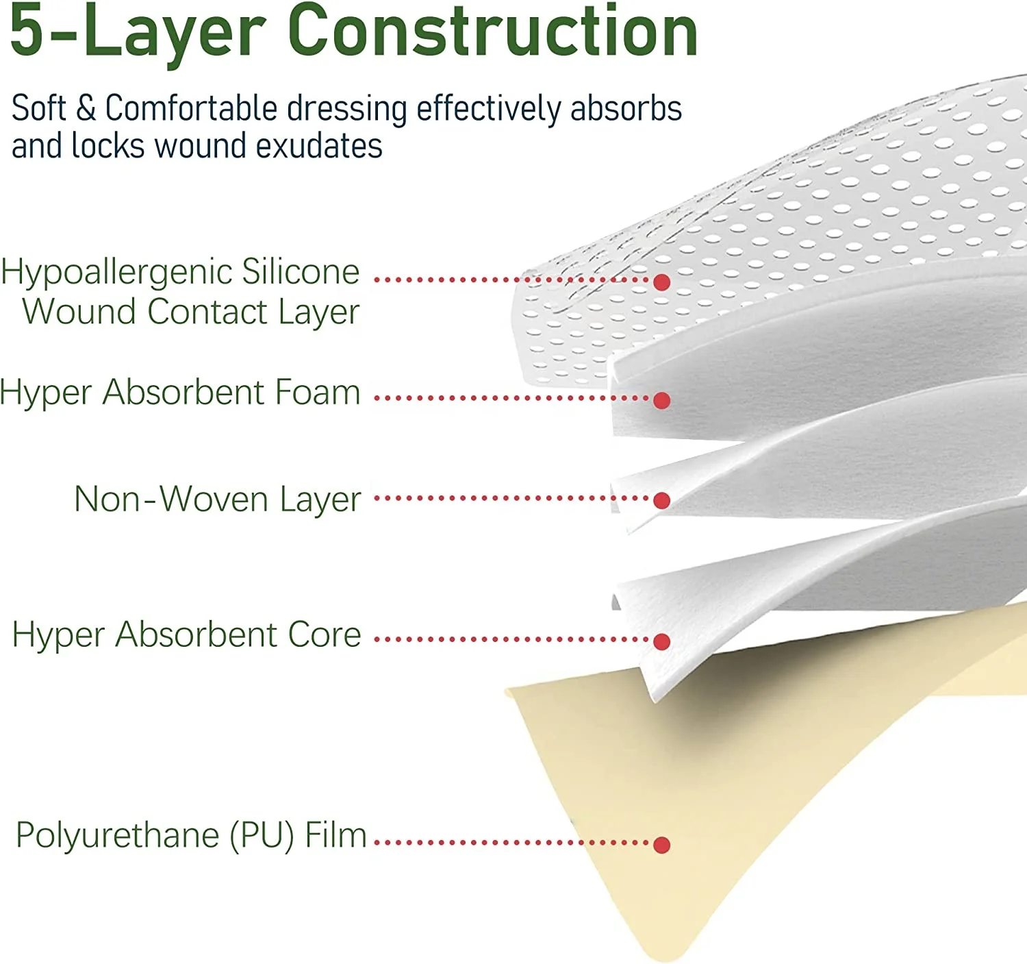 Waterproof Adhesive Silicone Foam Wound Dressing With Border For Bed