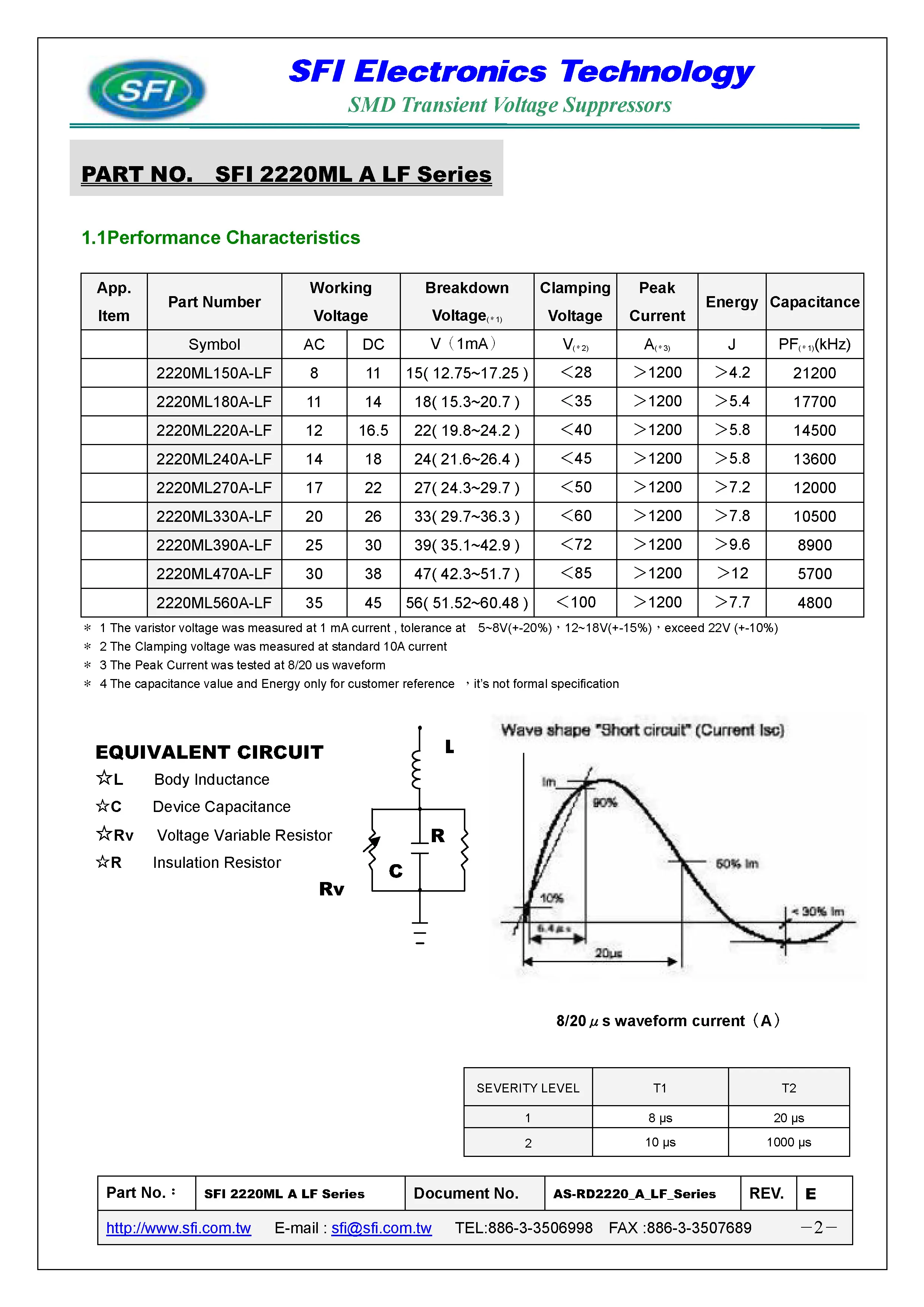 Sfimla Series 0805ml240a lf Emi/esd Filter / Transient Voltage Suppressor /surge Absorber Or