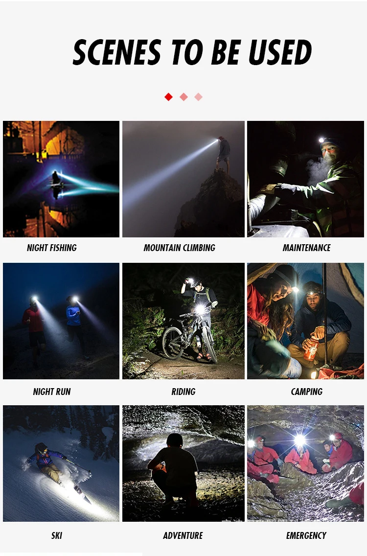 New Head Light Digital Power Display Mini Portable Induction Headlamp 45 Degree Rotate Led Headlamp Torch Rechargeable details