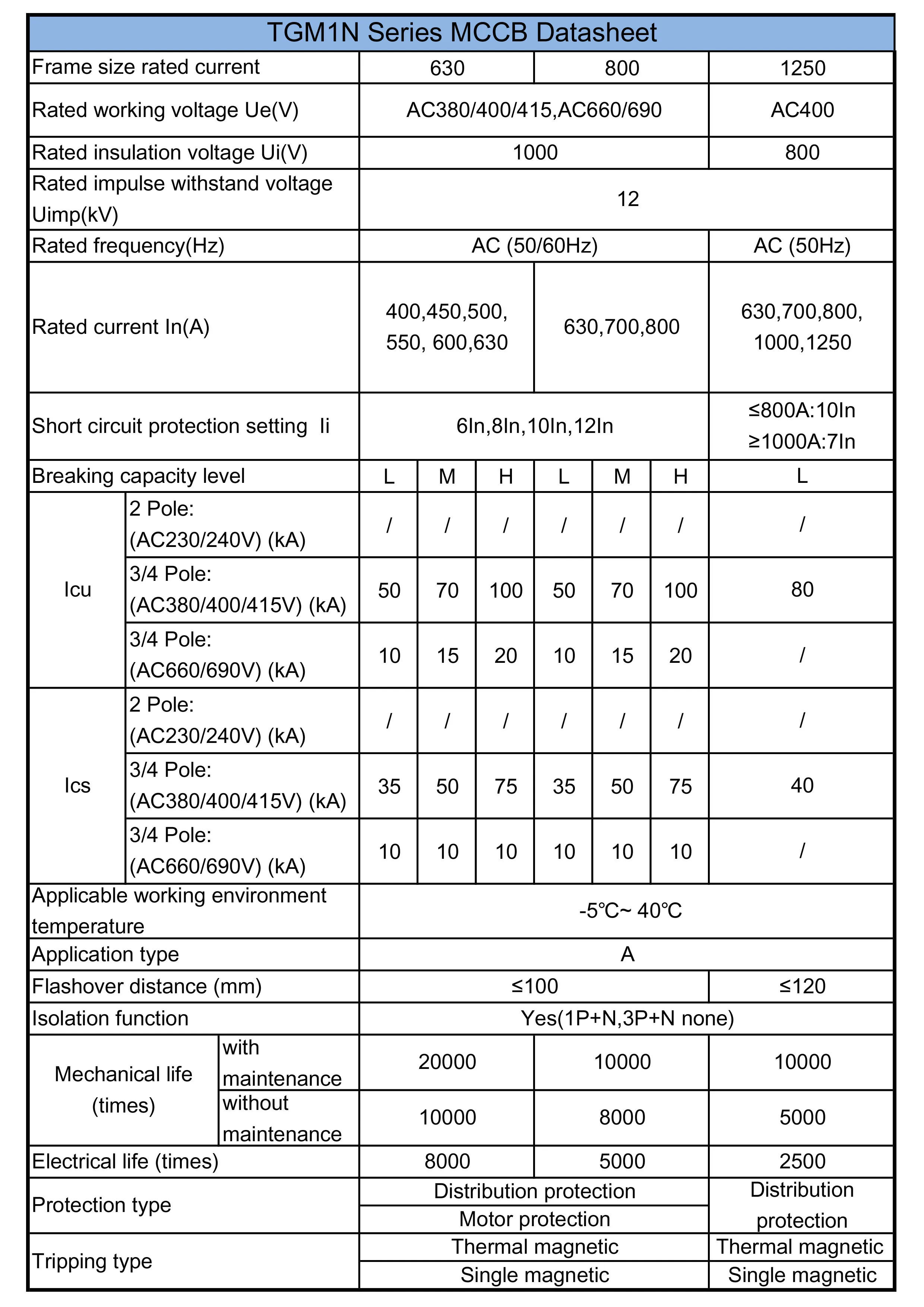 Tengen 3 Phase Load Center Circuit Breaker For Generator,General Electric Twopole Moulded Case