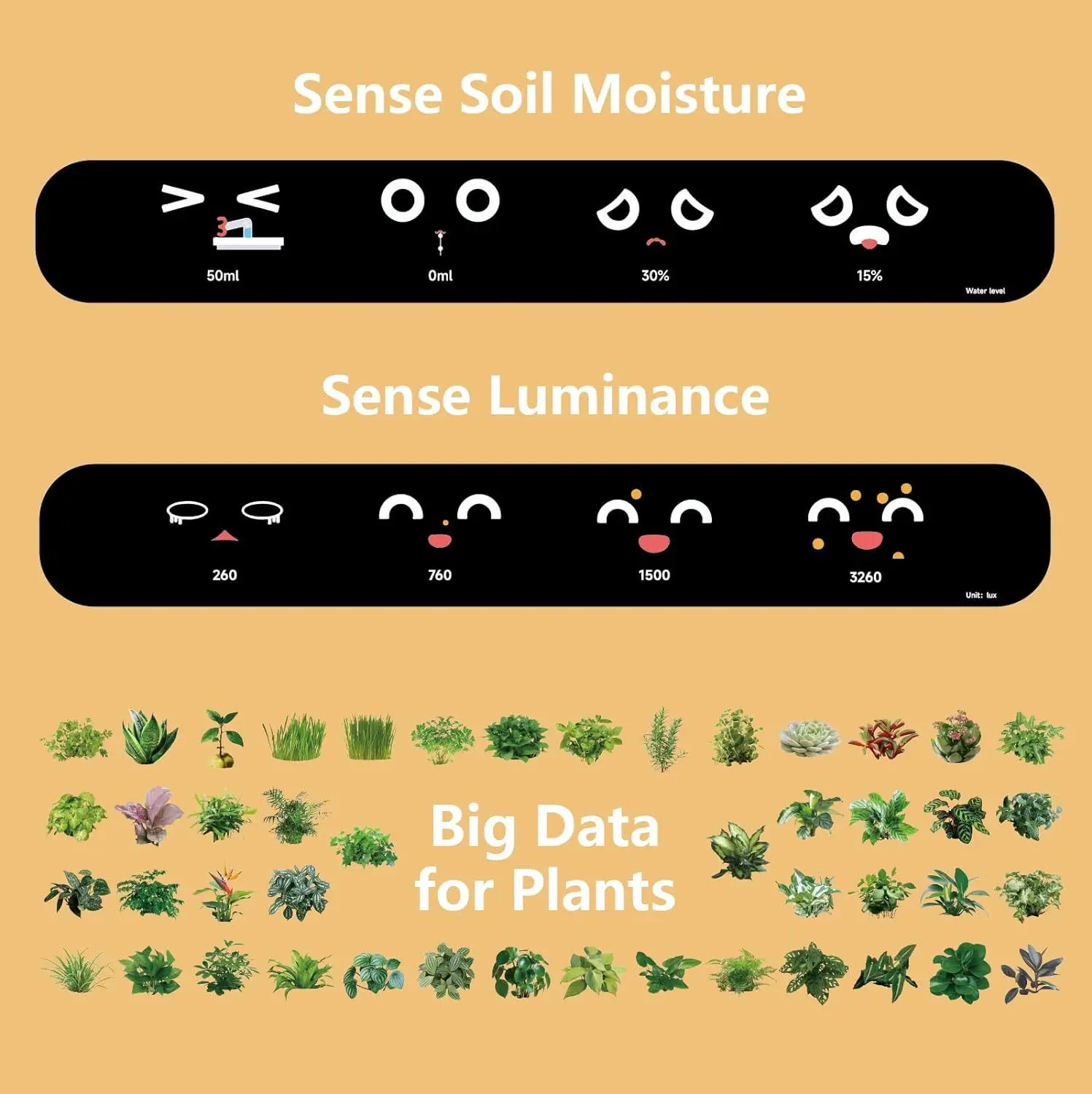 Automatic Water Absorbing Flower Pot AI Sensor Digital Pet Flowerpot Plastic Mini Plant Pot Desktop Intelligent Smart Planter
