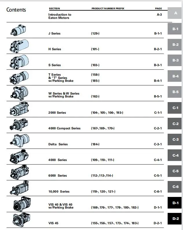 China Eaton CharLynn Series Hydraulic Motors for Machinery