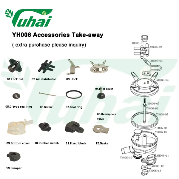 GEA корова доильный аппарат части молочный коготь, кластер